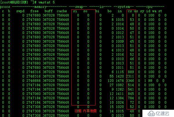 Linux 性能分析  top iostat vmstat free