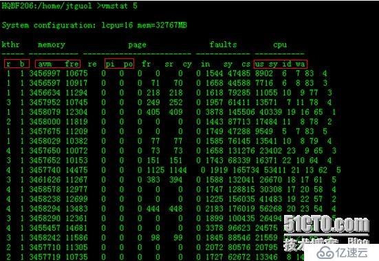 AIX 性能分析 topas iostat vmstat