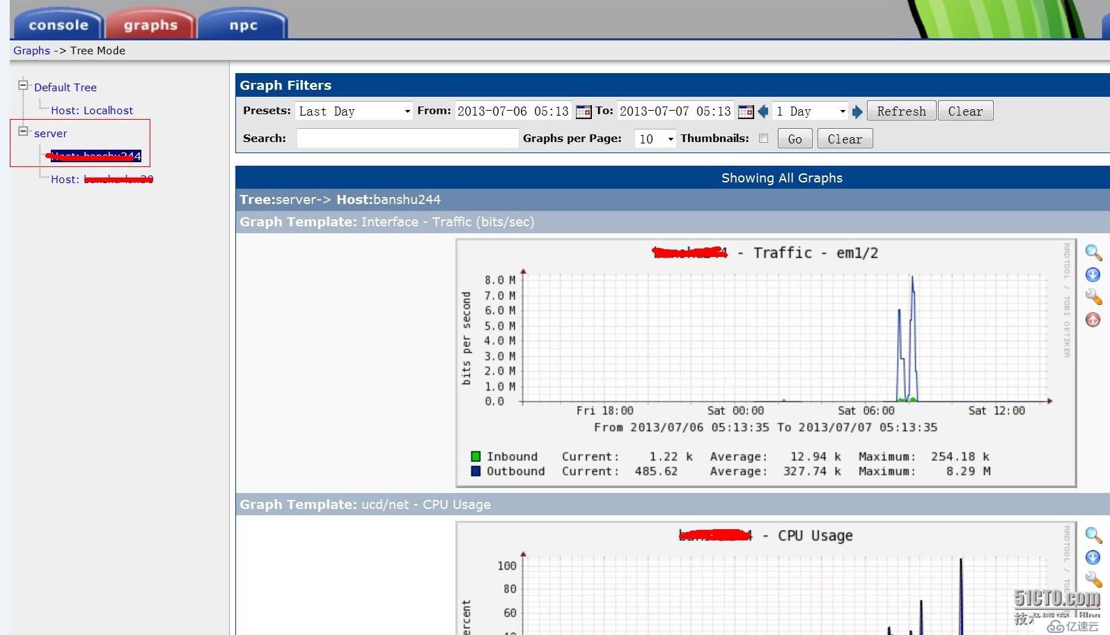 Nagios+Cacti模块——Cacti监控本地信息（七）