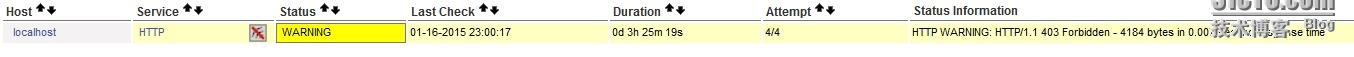 Nagios中报WARNING: HTTP/1.1 403 Forbidden警告怎么办