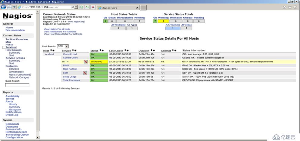 rhel6.2安裝Nagios