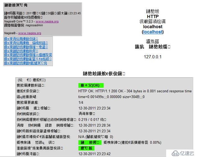 nagios監(jiān)控公司內(nèi)部主機(jī)配置