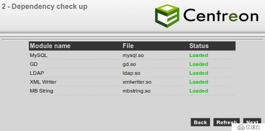 Centreon RPM 安装