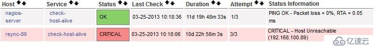  Nagios 一些小技巧