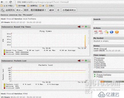 ＣentOS 6.0+Nagios中文版+PNP+Nagios Web管理工具nagiosQL中文版