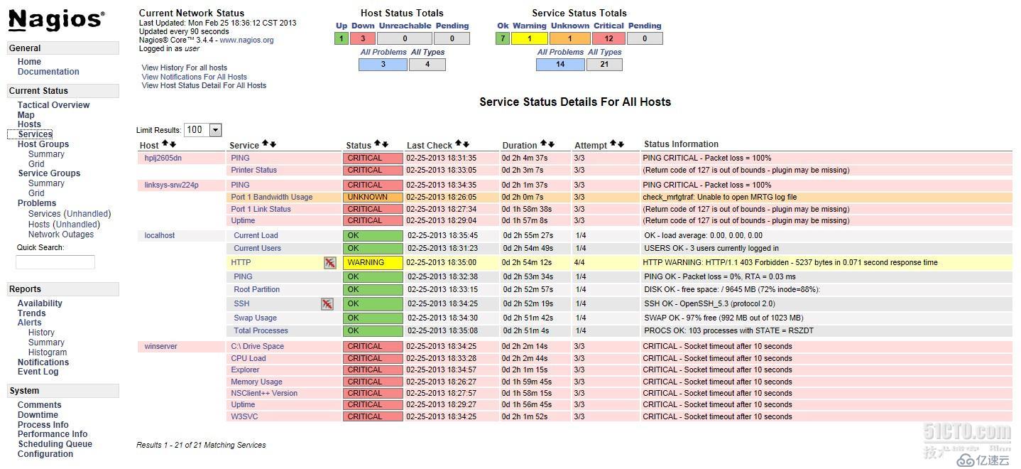 Nagios 安装配置