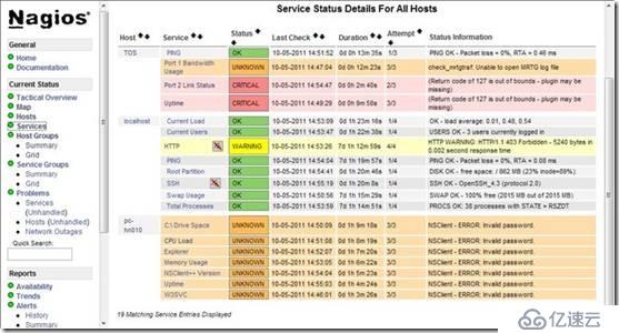 nagios监控_落英缤纷