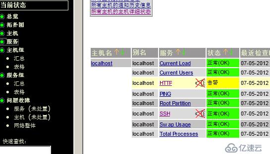 nagios+cacti+npc(pass)