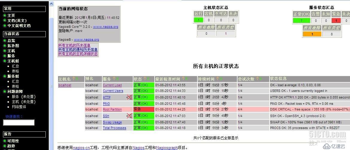 RHEL5安装Nagios监控工具