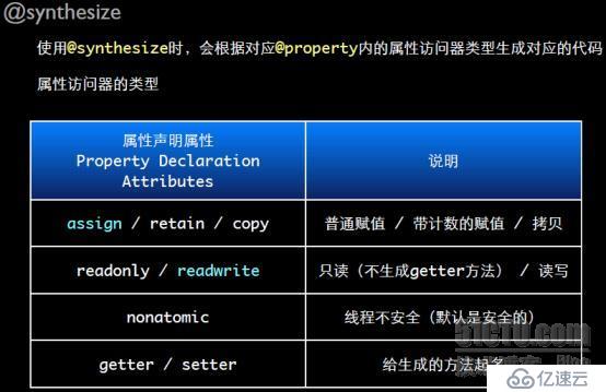 Objective-C 入门（二）对象 类 变量 方法