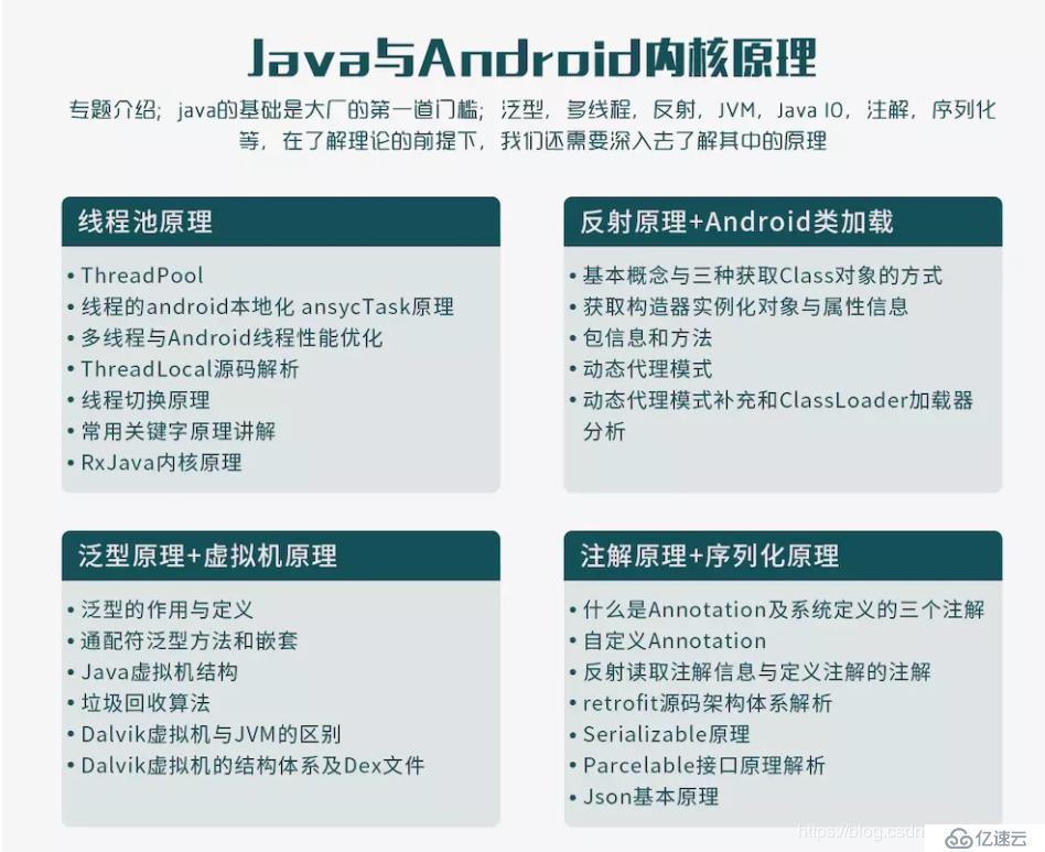 Dagger2源码分析（二）：Java无所不能的反射在Android中需要熟练的知识