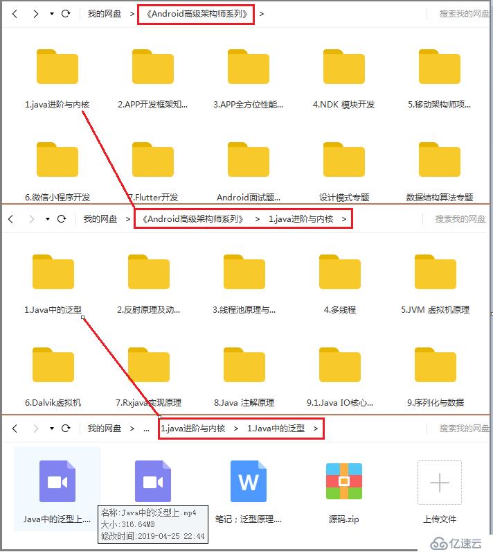 腾讯，阿里，百度Android高级岗；全方位性能调优技术体系详解