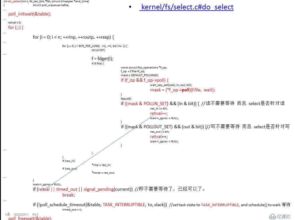 关于linux select多路选择的内核实现机理