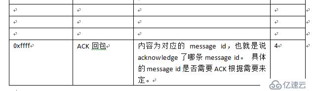 一个单片机和ARM cpu之间通信协议的示例