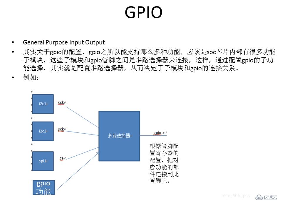 各个平台gpio在linux下的使用实战