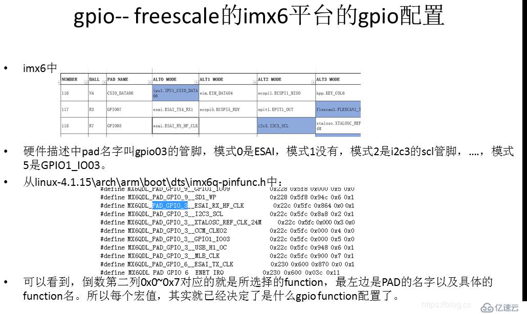 各个平台gpio在linux下的使用实战