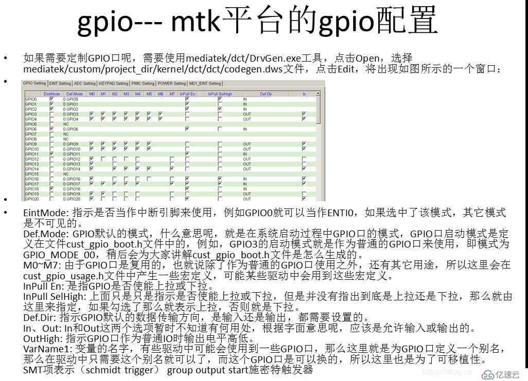 各个平台gpio在linux下的使用实战