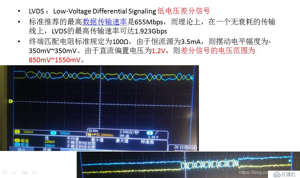 关于display相关的一些内容—lvds接口