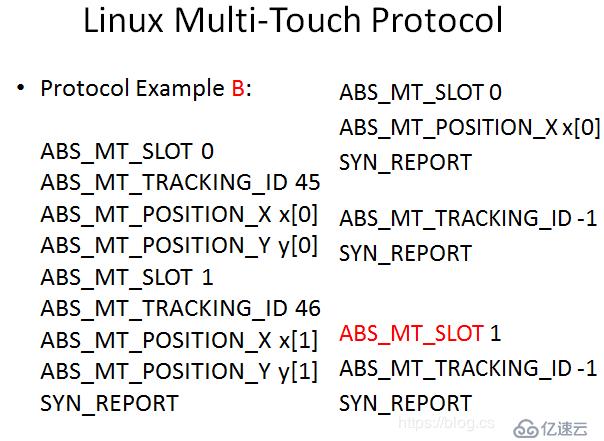 关于touch触摸屏的实现原理和linux实现