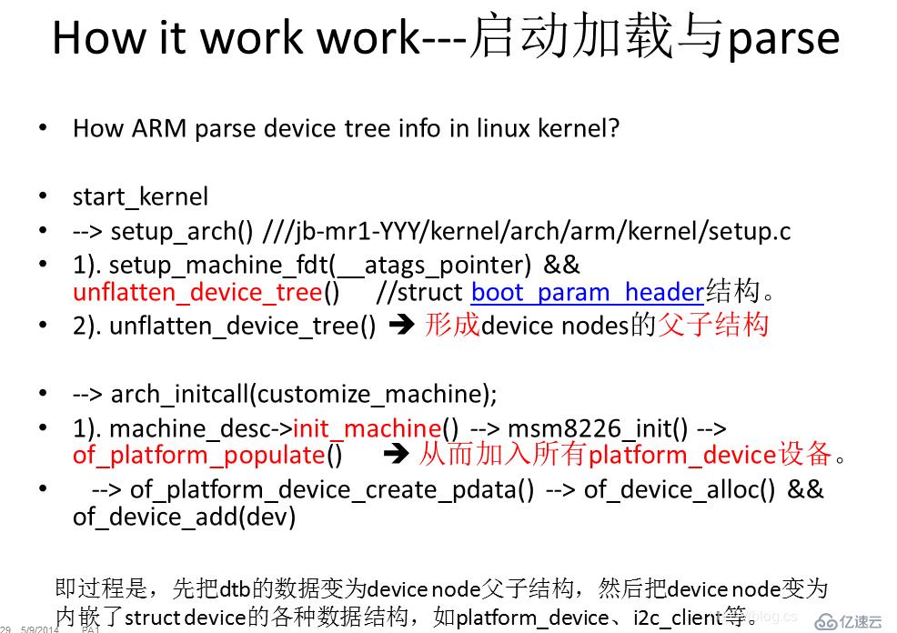 关于linux ARM device tree设备树