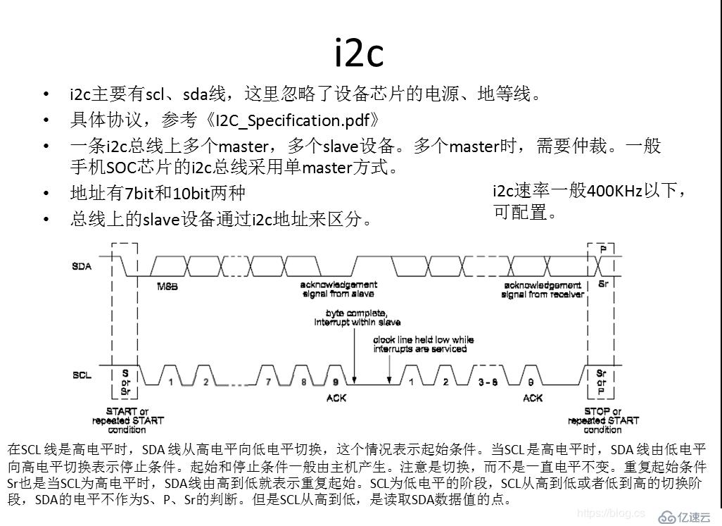 i2c總線注意事項(xiàng)和在linux下使用實(shí)戰(zhàn)