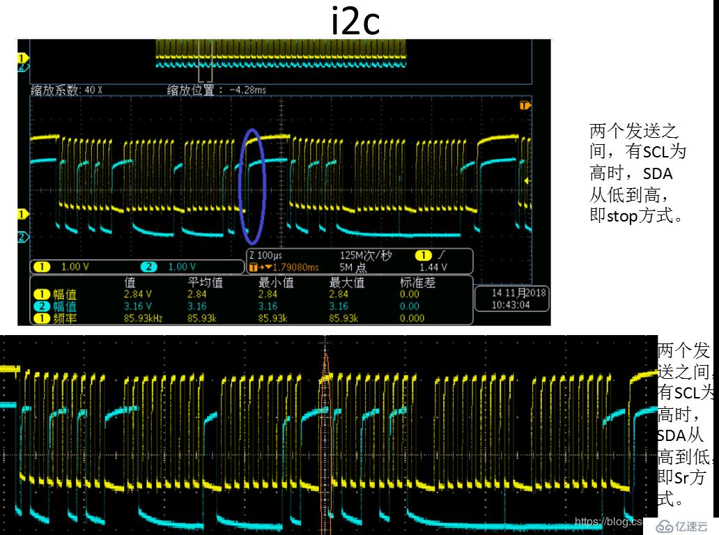 i2c总线注意事项和在linux下使用实战