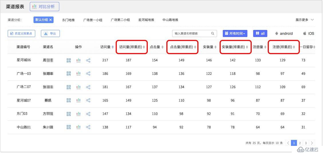 【实时+排重】摆脱渠道统计刷量作弊行为