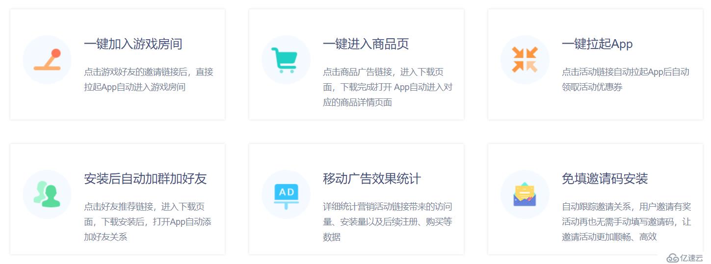 DeepLink如何唤醒App