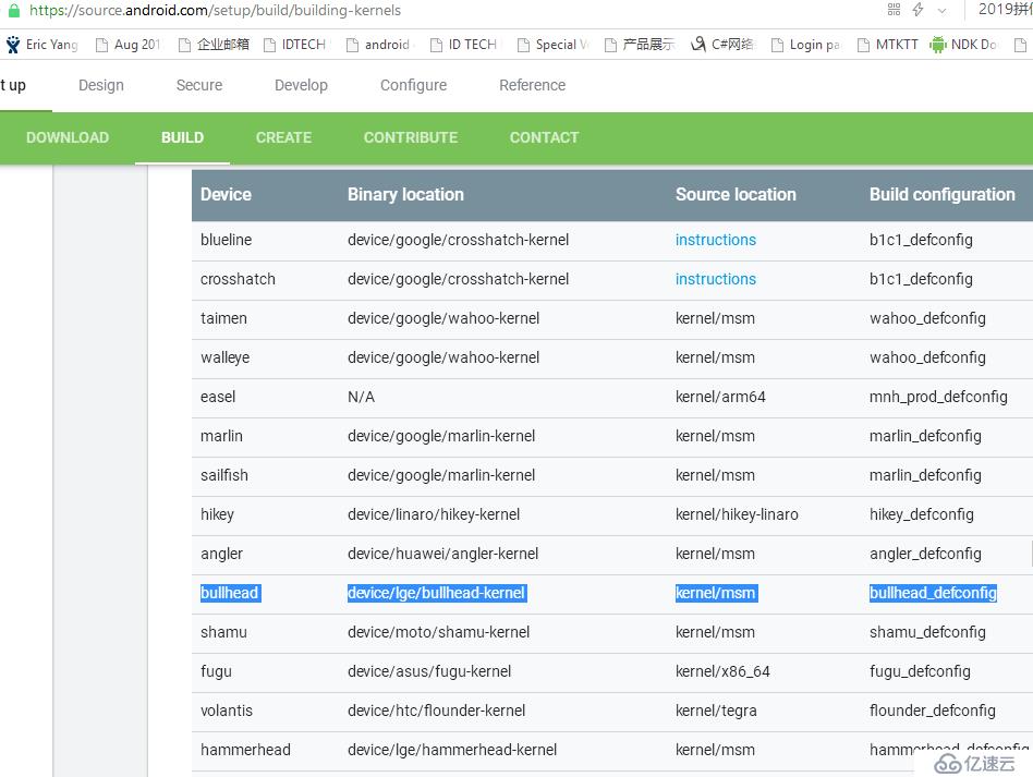 Android 驱动开发---Android Linux 内核编译 Nexus 5x