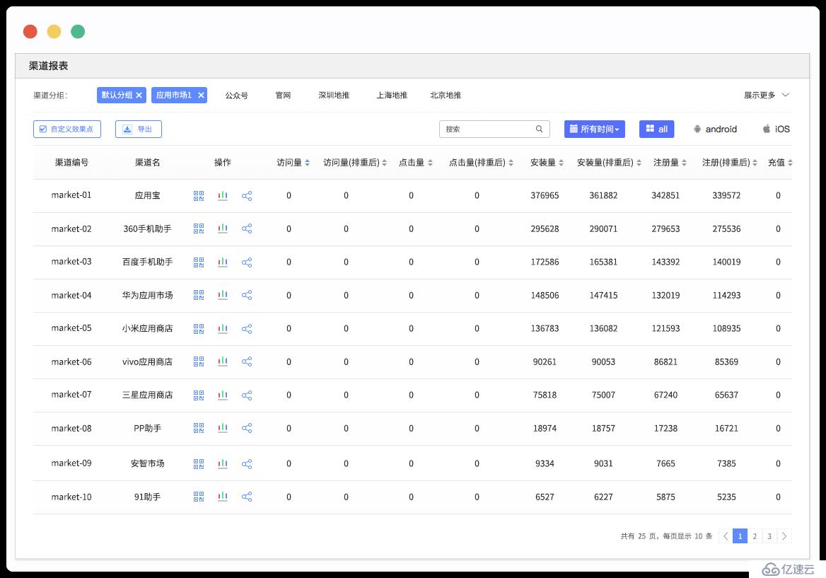 【推荐】App多渠道打包工具