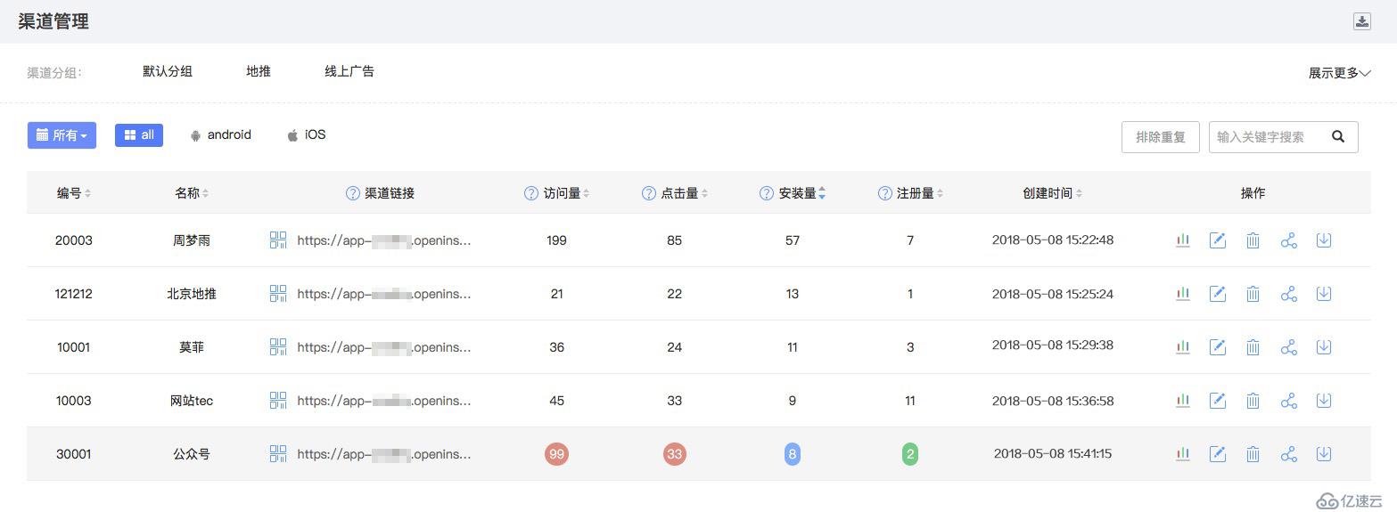 巧用openinstall，告別多渠道打包