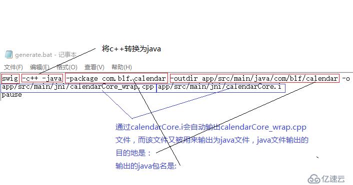 (android/swig实现)用c/c++混合编程方式为ios/android实现一个自绘日期选择控件(三)