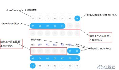 (ios实现)用c/c++混合编程方式为ios/android实现一个自绘日期选择控件(二)