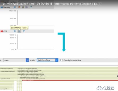 App Launch time 101 (Android Performance Patterns Season 6 Ep. 1)