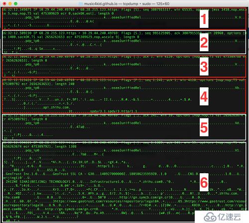 最快捷的抓包方式——tcpdump