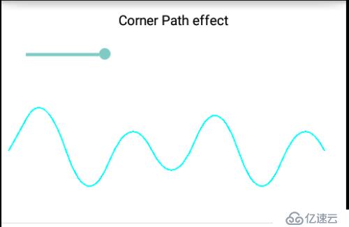 Android Graphics之PathEffect
