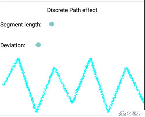 Android Graphics之PathEffect