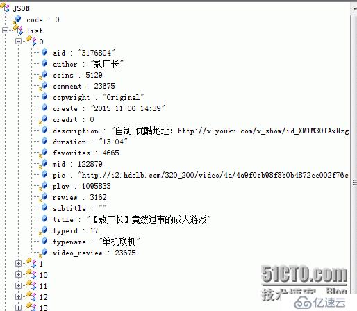 利用者:2体問題の解析的解法