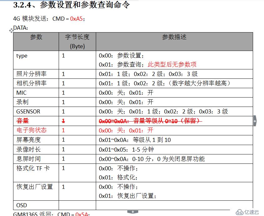 关于重构的一些思想