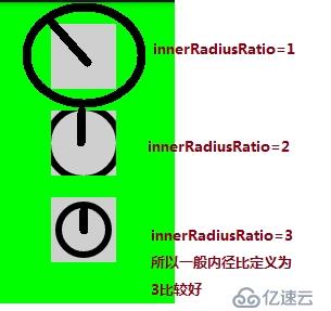 Android UI布局经验总结