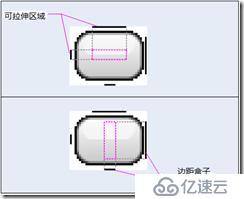 Android学习--  屏幕适配