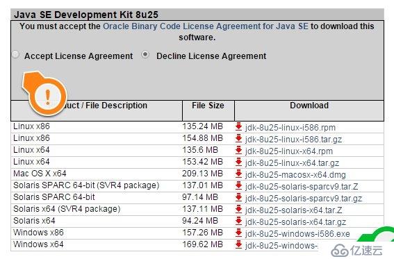 从零开始安装Android Studio并快速配置SDK的方法