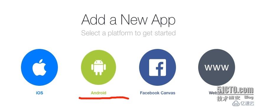 Android 接入Facebook分享功能