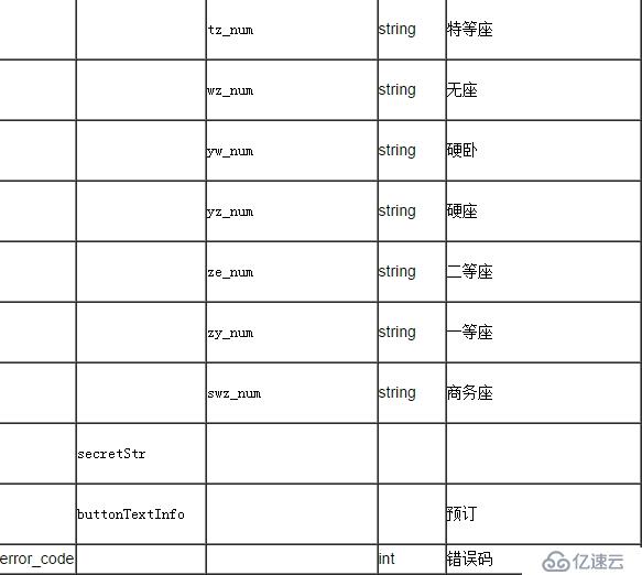 聚合数据Android SDK 12306火车票查询订票演示示例  编辑