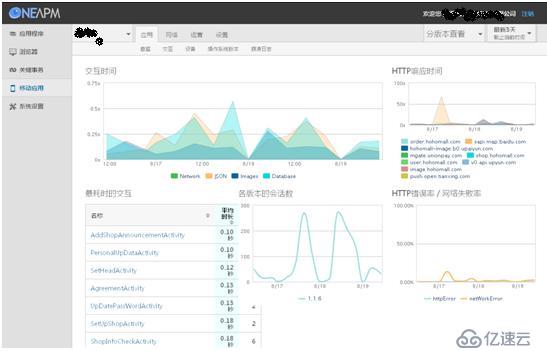 android性能监测工具，帮了我很大的忙