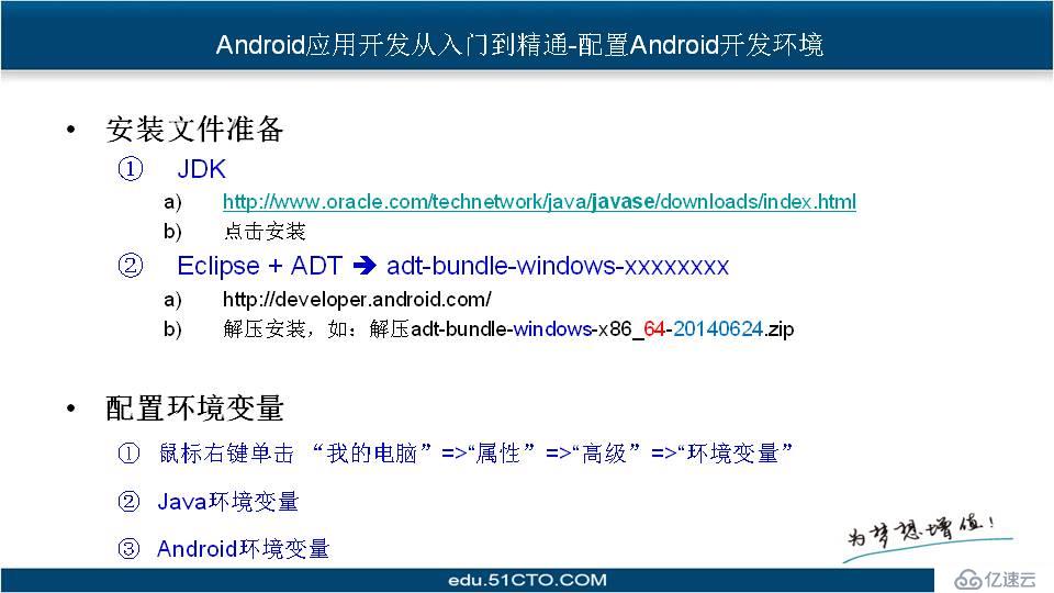 Android应用开发从入门到精通002课-配置Android开发环境