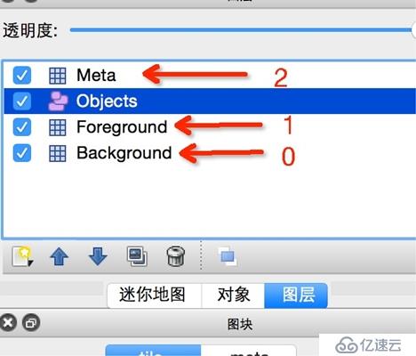 cocos2dx[3.4](25)——瓦片地圖TiledMap