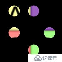 cocos2dx[3.2](19)——裁剪节点ClippingNode