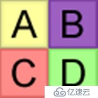 cocos2dx[3.2](19)——裁剪节点ClippingNode