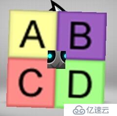 cocos2dx[3.2](19)——裁剪节点ClippingNode